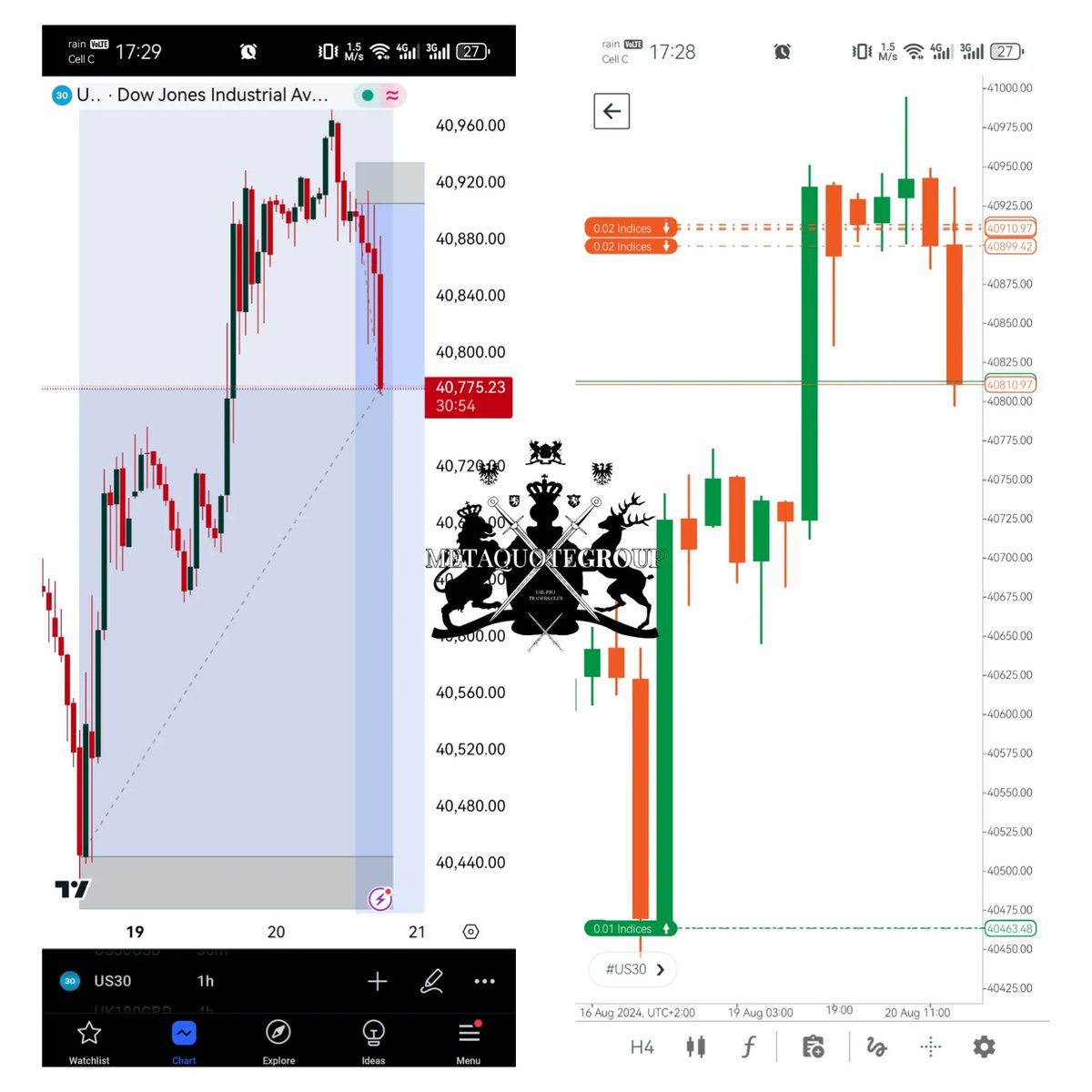 jshlvnn's tweet photo. 🏆Welcome to @theprotraders0 🏆
💴💷💵💶💵💷💴💷💵💶💵💷💴
#us30 https://t.co/ZqFS5mrFaj