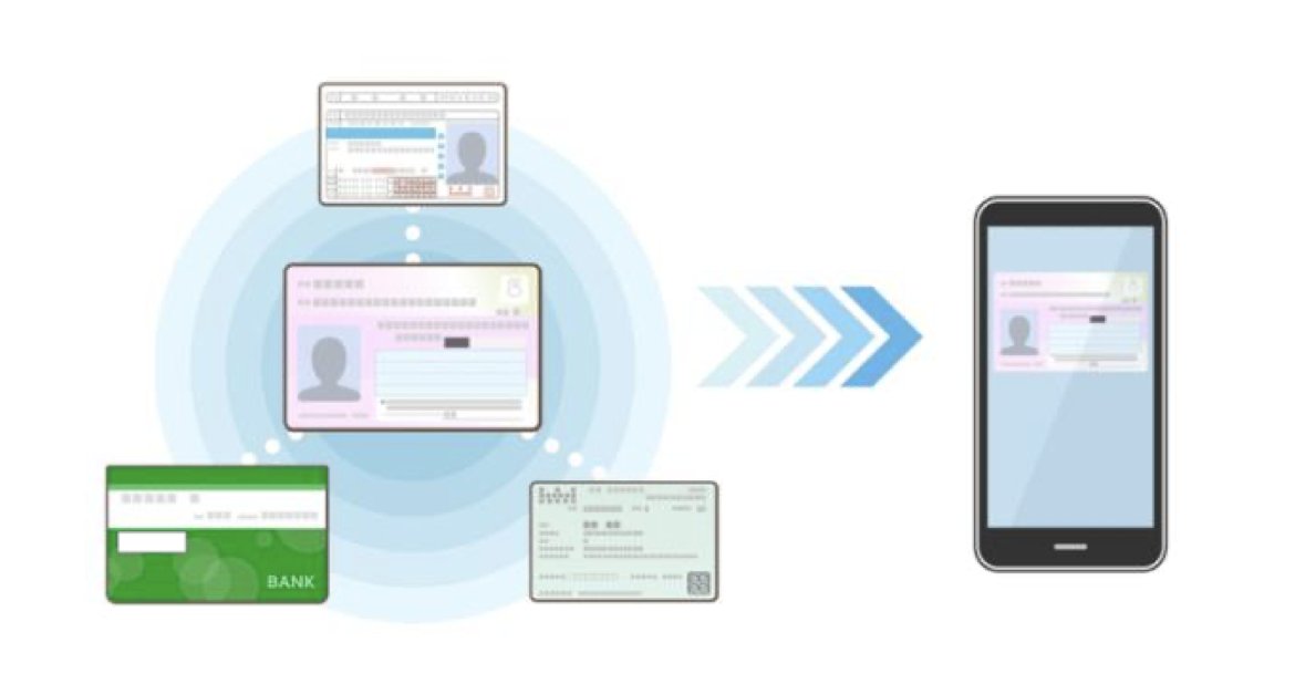 Cybersecurity @ NIST (@nistcyber) on Twitter photo The <a href="/NIST/">National Institute of Standards and Technology</a> #NCCoE Mobile Driver’s License project team released its list of collaborators for its first use case to accelerate the adoption of digital identity standards.
Learn more: nccoe.nist.gov/news-insights/… The <a href="/NIST/">National Institute of Standards and Technology</a> #NCCoE Mobile Driver’s License project team released its list of collaborators for its first use case to accelerate the adoption of digital identity standards.
Learn more: nccoe.nist.gov/news-insights/…
