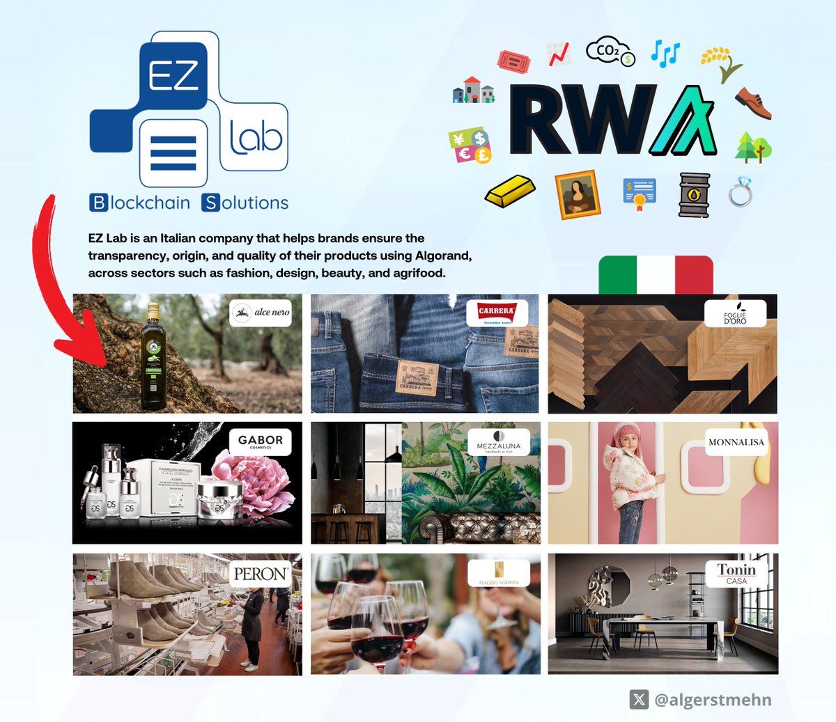 Do you know what all these Italian fashion, design, beauty and agrifood brands have in common? 🇮🇹

👉 Their products are fully traceable on #Algorand thanks to <a href="/EZLab_solutions/">EZ Lab Blockchain Solutions</a>!

Thousands (millions?) of products have their authenticity and origin guaranteed to consumers.

This