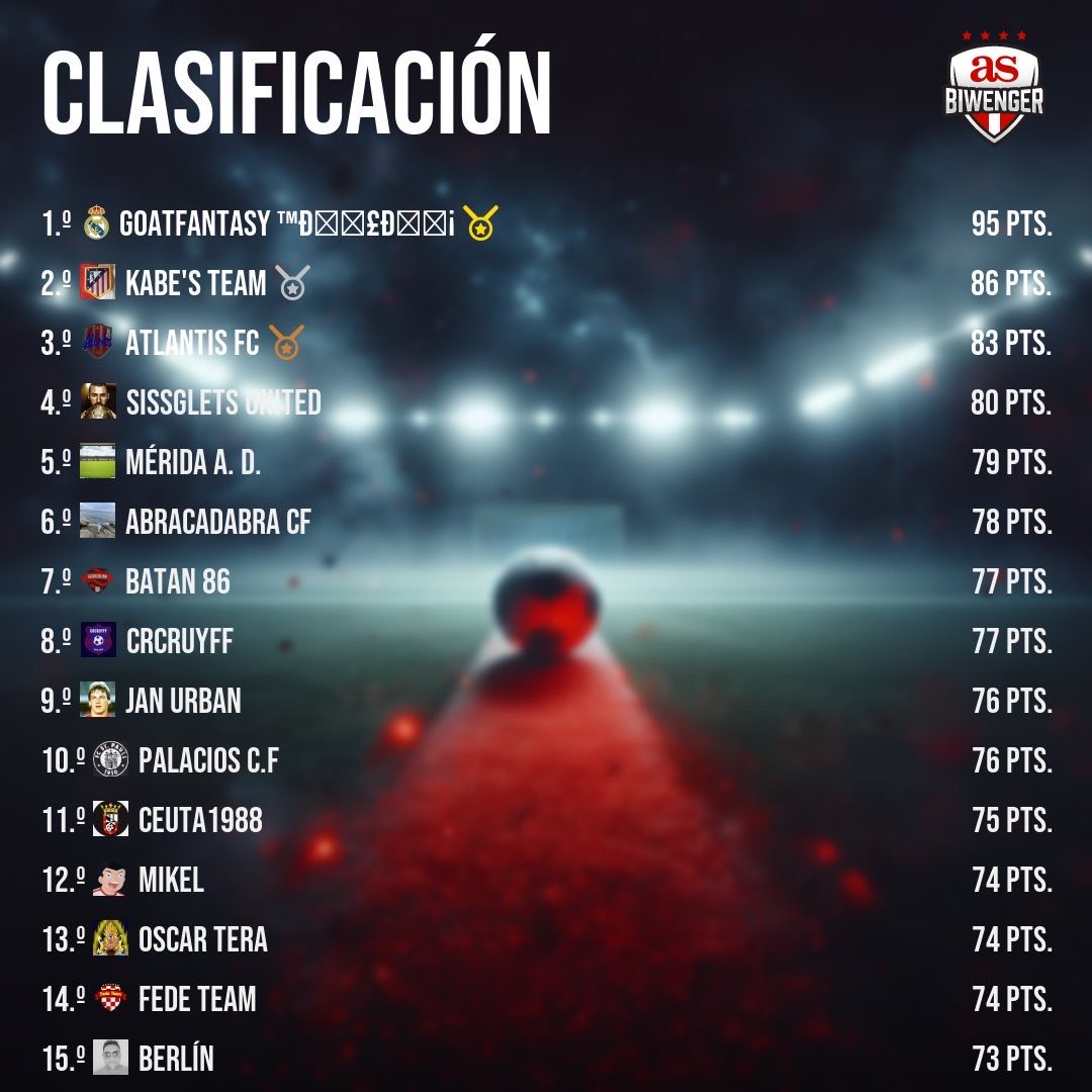 Macroliga Jornada Perfecta tweet media