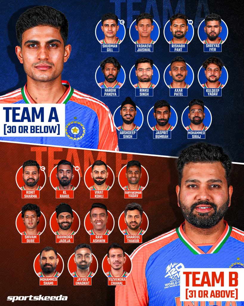 Sportskeeda tweet media