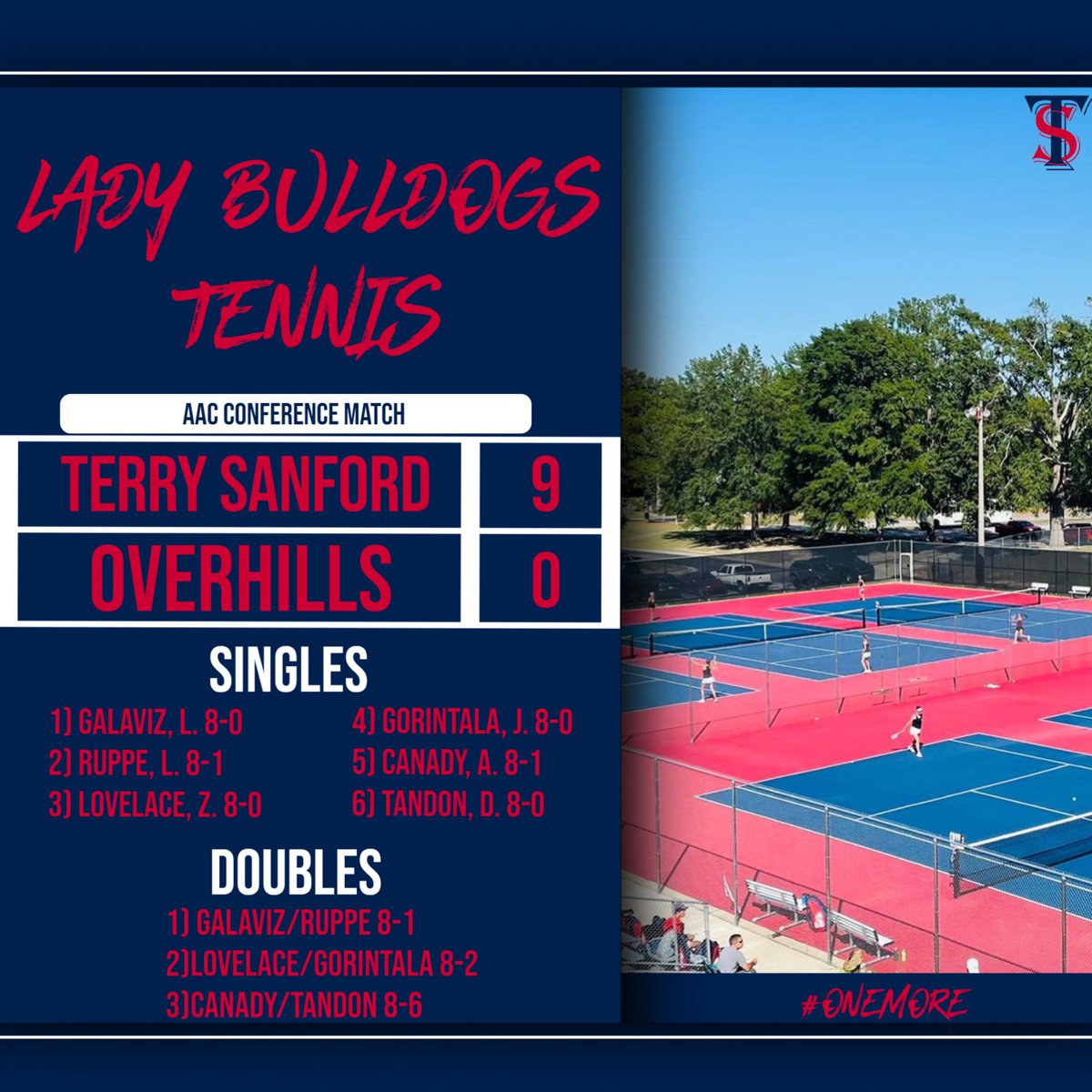 FTS Tennis tweet media