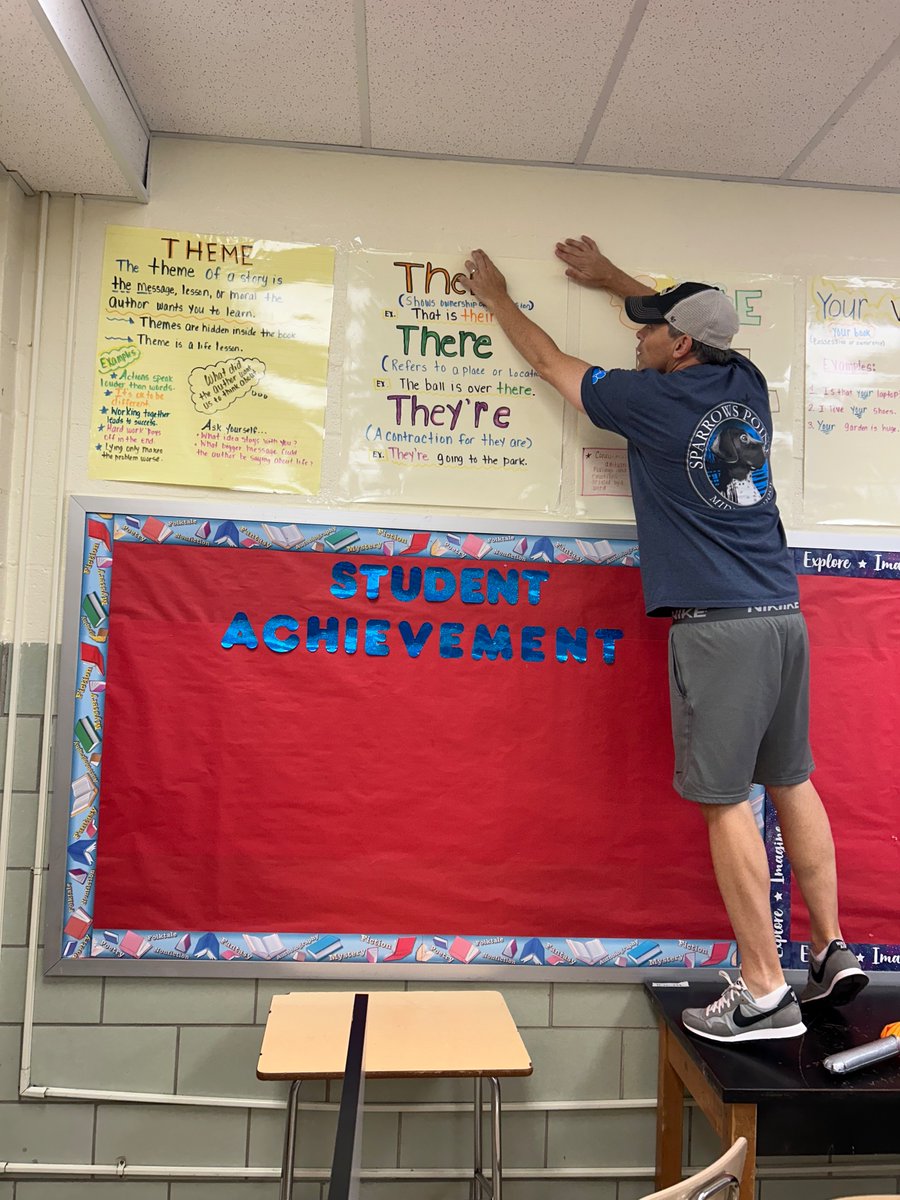 SparrowsPointMS's tweet image. We are so excited to welcome all our students back to SPMS! 🐾💙