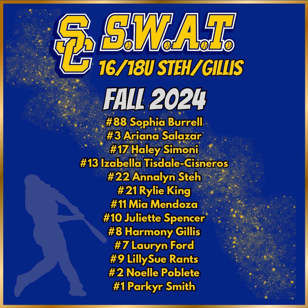 scswat's tweet photo. 🎉**Introducing Our Fall 2024 16/18U Roster!** 🥎

We’re excited to announce our star-studded 16/18U Steh/Gillis roster for the fall! These talented athletes are ready to bring their A-game. Get ready to watch them make this season unforgettable! 💪✨

#swattime #gameon #scswat https://t.co/tGqlbMCFeM