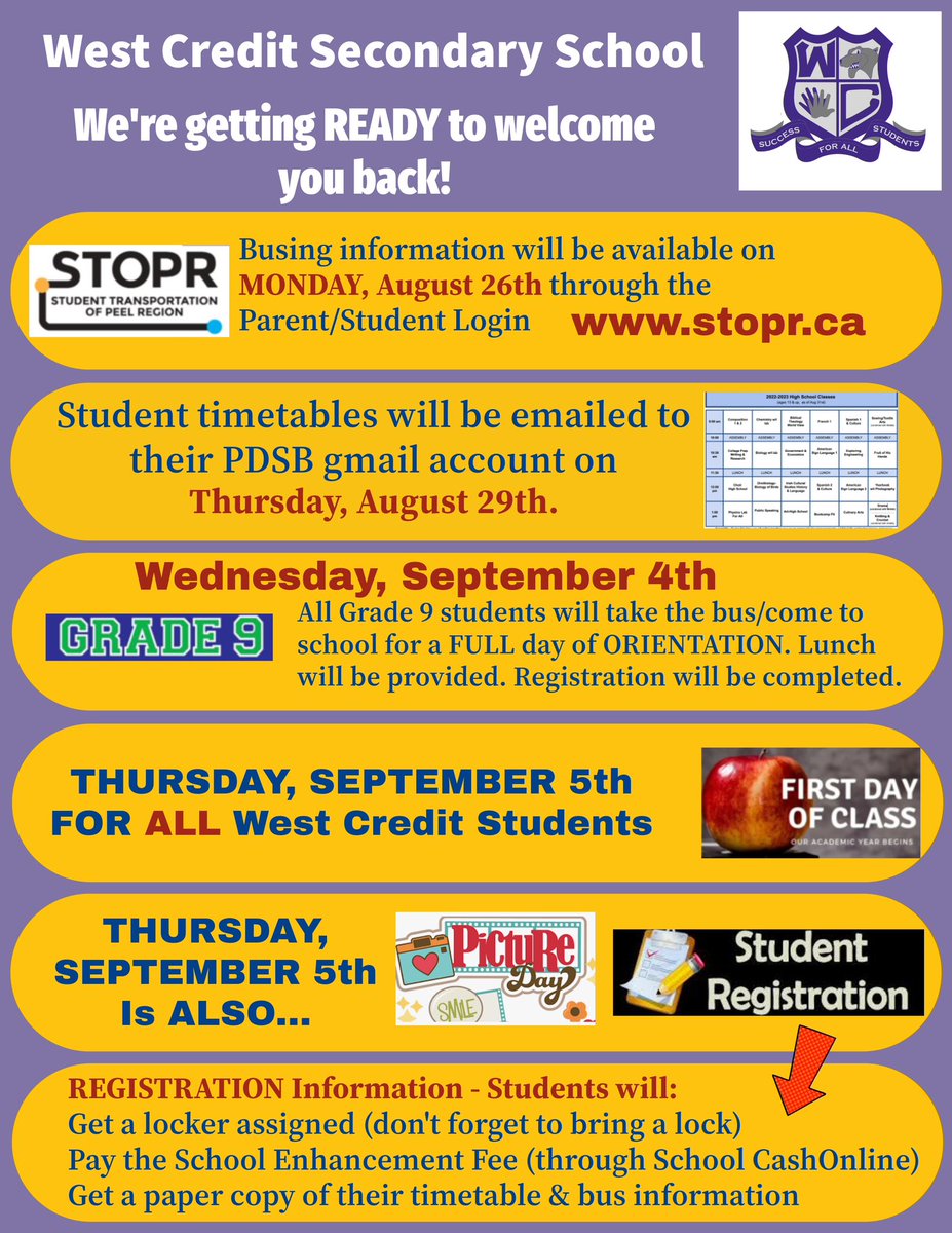 West Credit tweet media