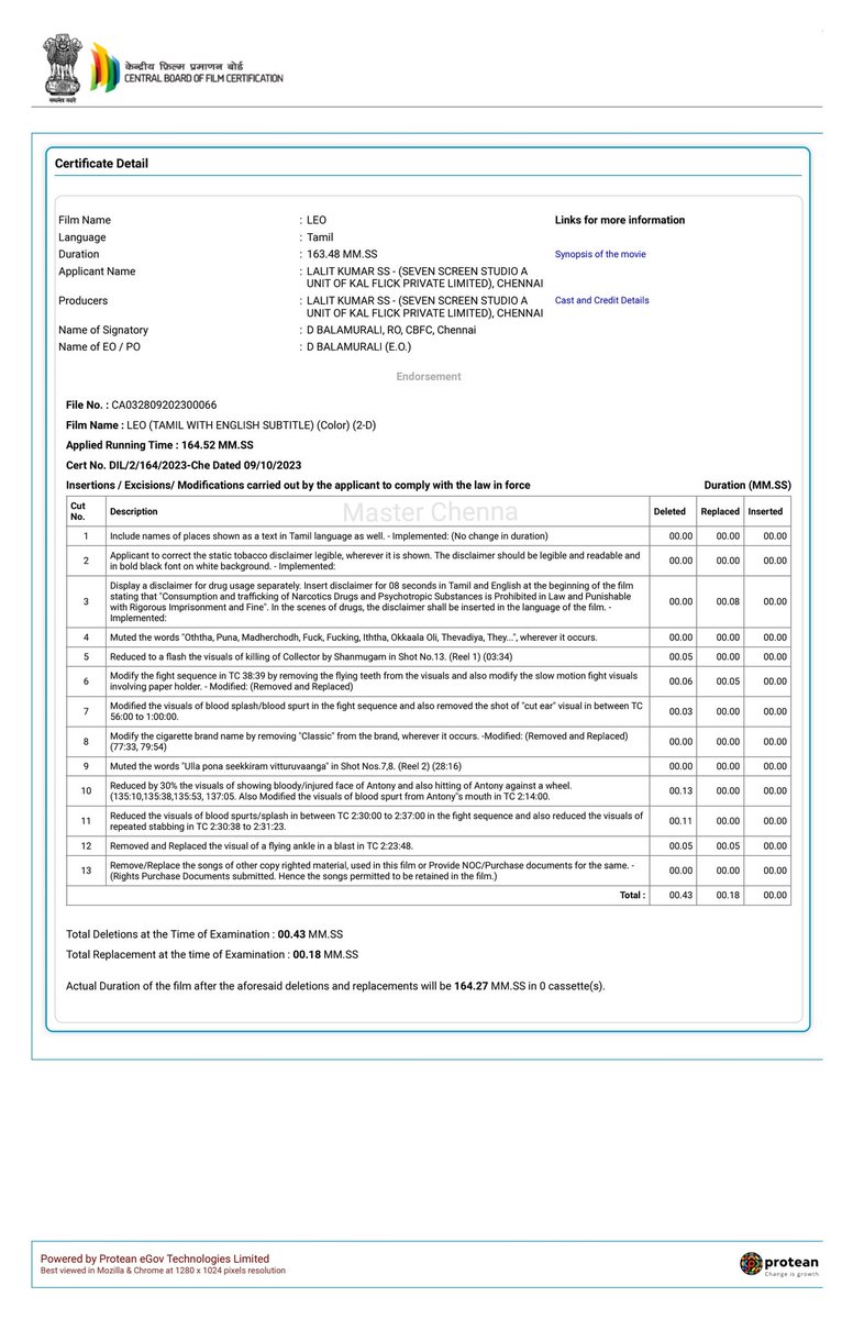 Master Chenna ツ tweet media