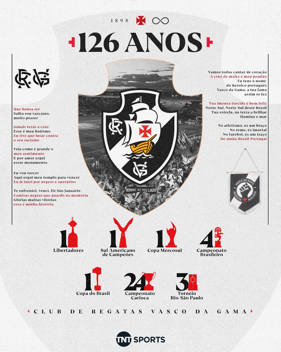 TNTSportsBR's tweet photo. DIA DE FESTA NA BARREIRA DO VASCO! 💢💢👏

Hoje é aniversário de um dos gigantes do nosso futebol! São 126 anos de muita história! https://t.co/FwgJ34uPLE