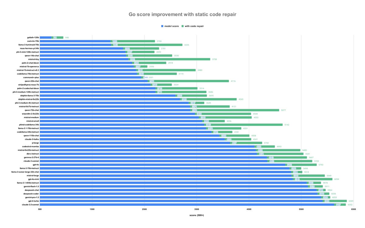 Markus Zimmermann tweet media
