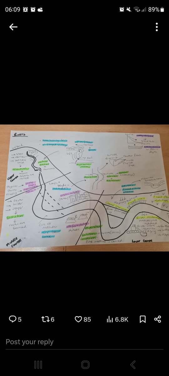 HelenPipe_1's tweet image. A small selection of useful resources used last year
✔️retrieval 
✔️ knowledge
✔️chains of reasoning 
✔️revision

#geography #geographyteacher #examprep #revision #increasingconfidence