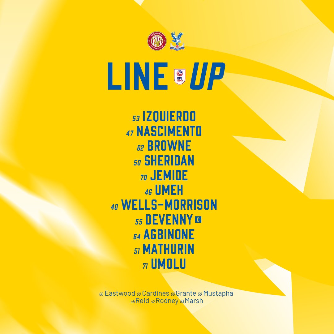 Crystal Palace F.C. Academy tweet media