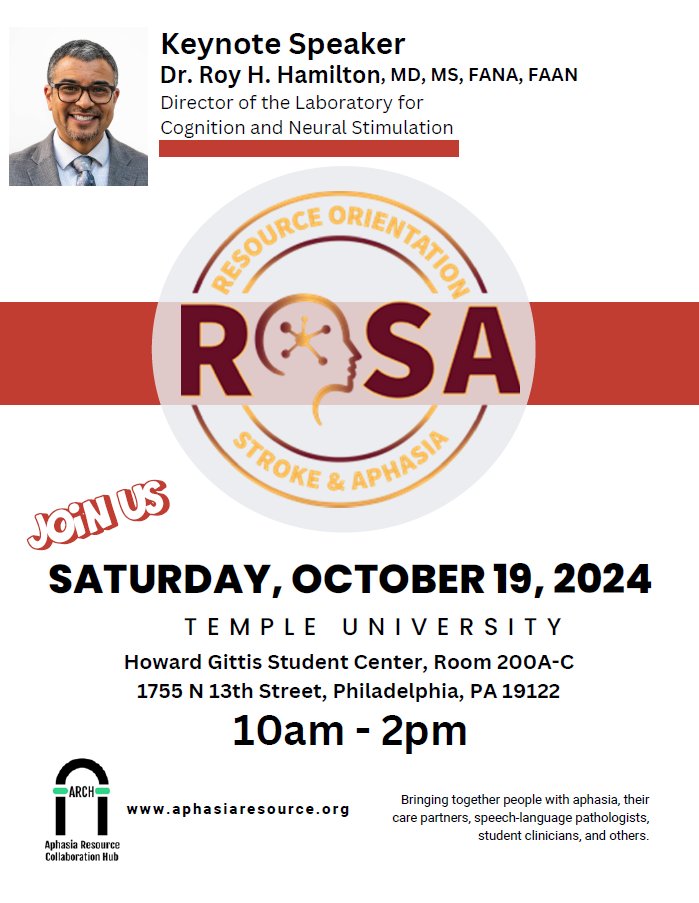 The Aphasia Resource Collaboration Hub (ARCH) is hosting their annual Resource Orientation Stroke &amp; Aphasia (ROSA) Event 🥳Our very own, Dr. Hamilton, is the keynote speaker. If you have any questions on the event reach out to ARCH's email at info@aphasiaresource.org !