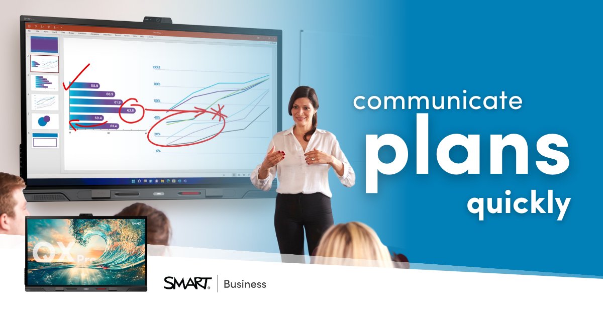SMART for Business tweet media