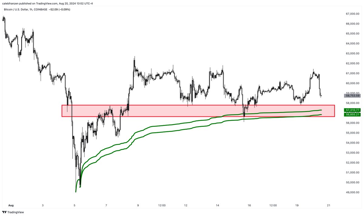 Caleb Franzen tweet media