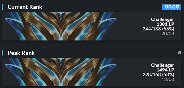 coming back taking a much needed break after summer split, I'm now LFT for Winter/2025

I'm still on the grind pushing myself forward and fully motivated to keep competing no matter what.

DM me or <a href="/Hyrav_LoL/">Josh Kingett</a> for VODs/more info