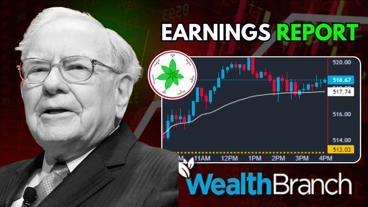 WealthBranch's tweet image. 📈 Earnings Reports 📊 
$PXMD PaxMedica, Inc. Common Stock #PXMD 
$SPEC Spectaire Holdings Inc. #SPEC

#Trading #Stocks #Market #Investing