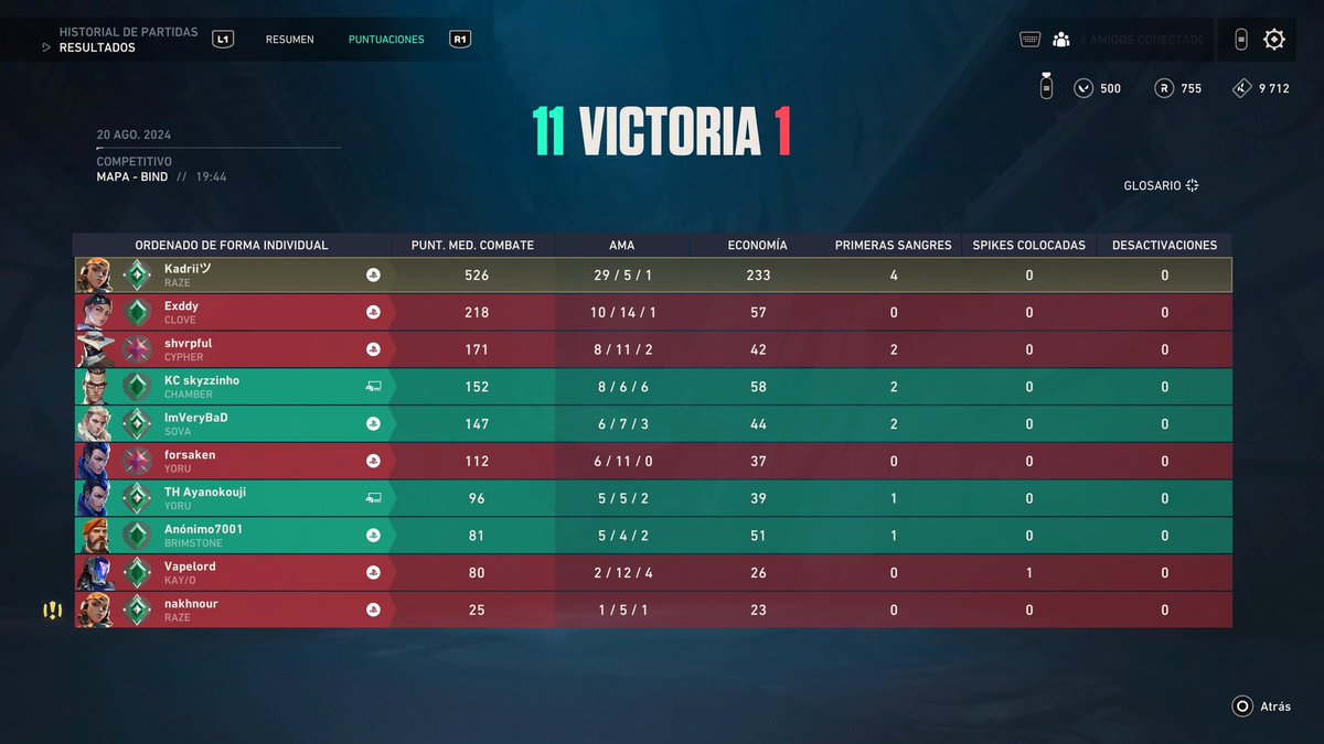 me han enviado a la blacklist