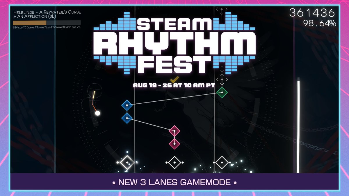 🌟New 3-Lanes gamemode released with Steam Rhythm Fest! Swipe to the beat, now with 3 lanes! steamcommunity.com/games/1879340/… #gaming_news via <a href="/steam/">Steam</a>