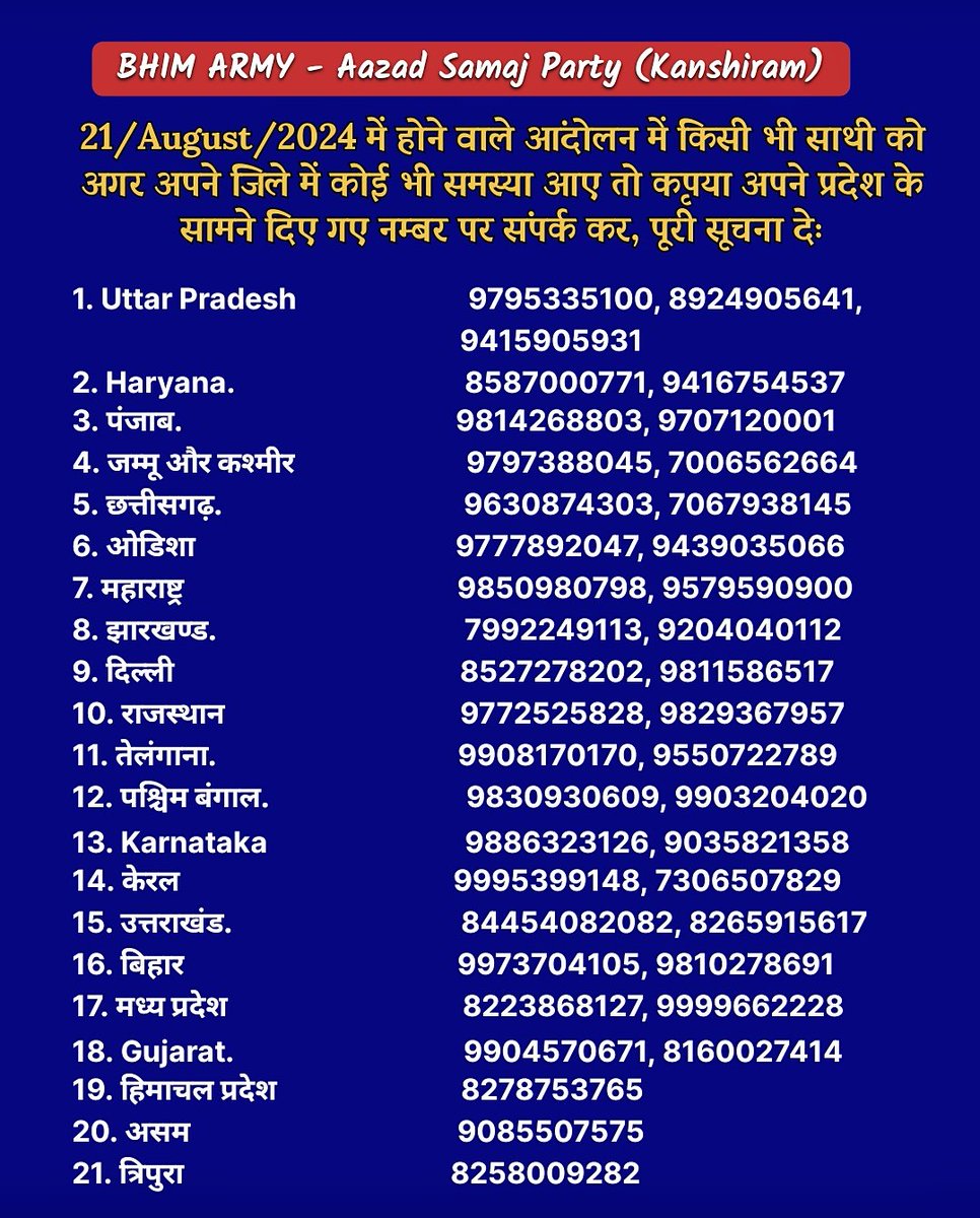 21/August/2024 में होने वाले आंदोलन में किसी भी साथी को अगर अपने जिले में कोई भी समस्या आए तो कृपया अपने प्रदेश के सामने दिए गए नम्बर पर संपर्क कर, पूरी सूचना देः
