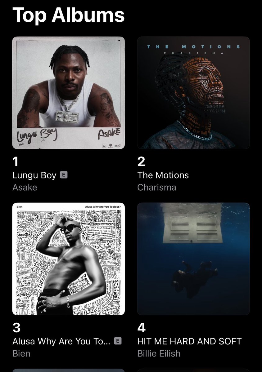 luhyaheat's tweet photo. You guys are showing me so much love 😭
Still #2 on Apple Music about two weeks in and closing in on 80k listens on Spotify (up 30k listens since THE MOTIONS dropped)
Asanteni ❤️
Now all you have to do is buy your Charisma Live ticket we eat bash 😮‍💨😮‍💨
https://t.co/pf2CcKnptD https://t.co/7R81mwjr0o