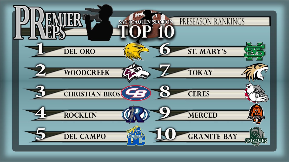 Nick Pecoraro tweet media