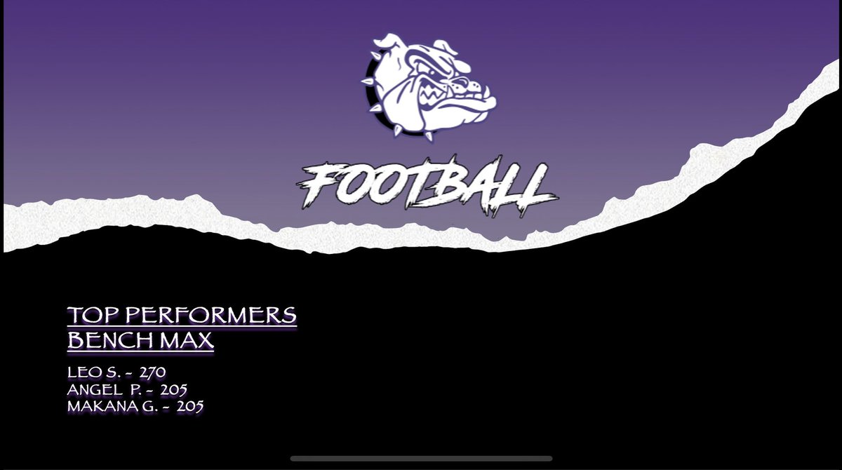 Pasco High Football tweet media