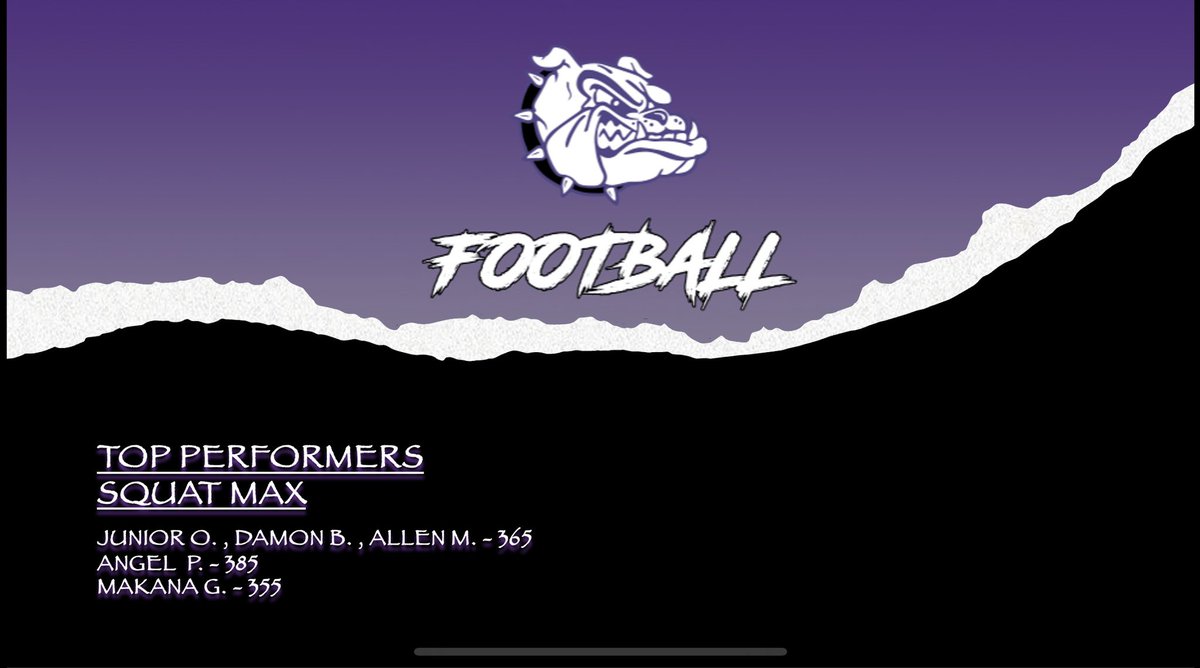 Pasco High Football tweet media