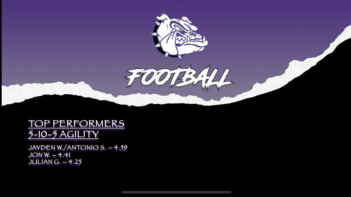 Pasco High Football tweet media