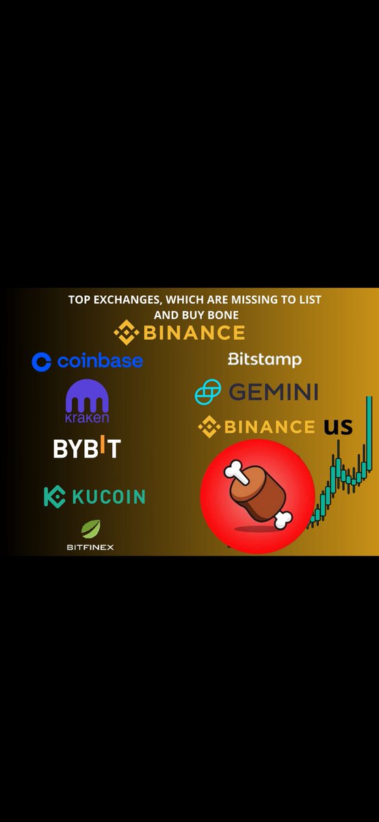 When $BONE LISTING <a href="/Shibtoken/">Shib</a> <a href="/ShibariumNet/">Shibarium Network</a> <a href="/buzzdefi0x/">Buzz 巴斯光年</a> <a href="/LucieSHIB/">𝐋𝐔𝐂𝐈𝐄</a> <a href="/ShytoshiKusama/">Shytoshi Kusama™</a> <a href="/0xdefiturtle/">defi turtle</a> <a href="/Mr_Lightspeed/">MrLightspeed.base.eth</a> <a href="/NoOneHasSpoken/">No One</a> <a href="/binance/">Binance</a> <a href="/Bybit_Official/">Bybit</a> <a href="/coinbase/">Coinbase 🛡️</a> <a href="/Bitstamp/">Bitstamp by Robinhood</a> <a href="/Gemini/">Gemini</a> <a href="/kucoincom/">KuCoin</a> <a href="/KuCoinFutures/">KuCoin Futures ⚡️</a> <a href="/bitfinex/">Bitfinex</a> <a href="/BinanceUS/">Binance.US 🇺🇸</a>