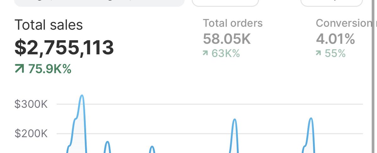 Ricky Amador tweet media