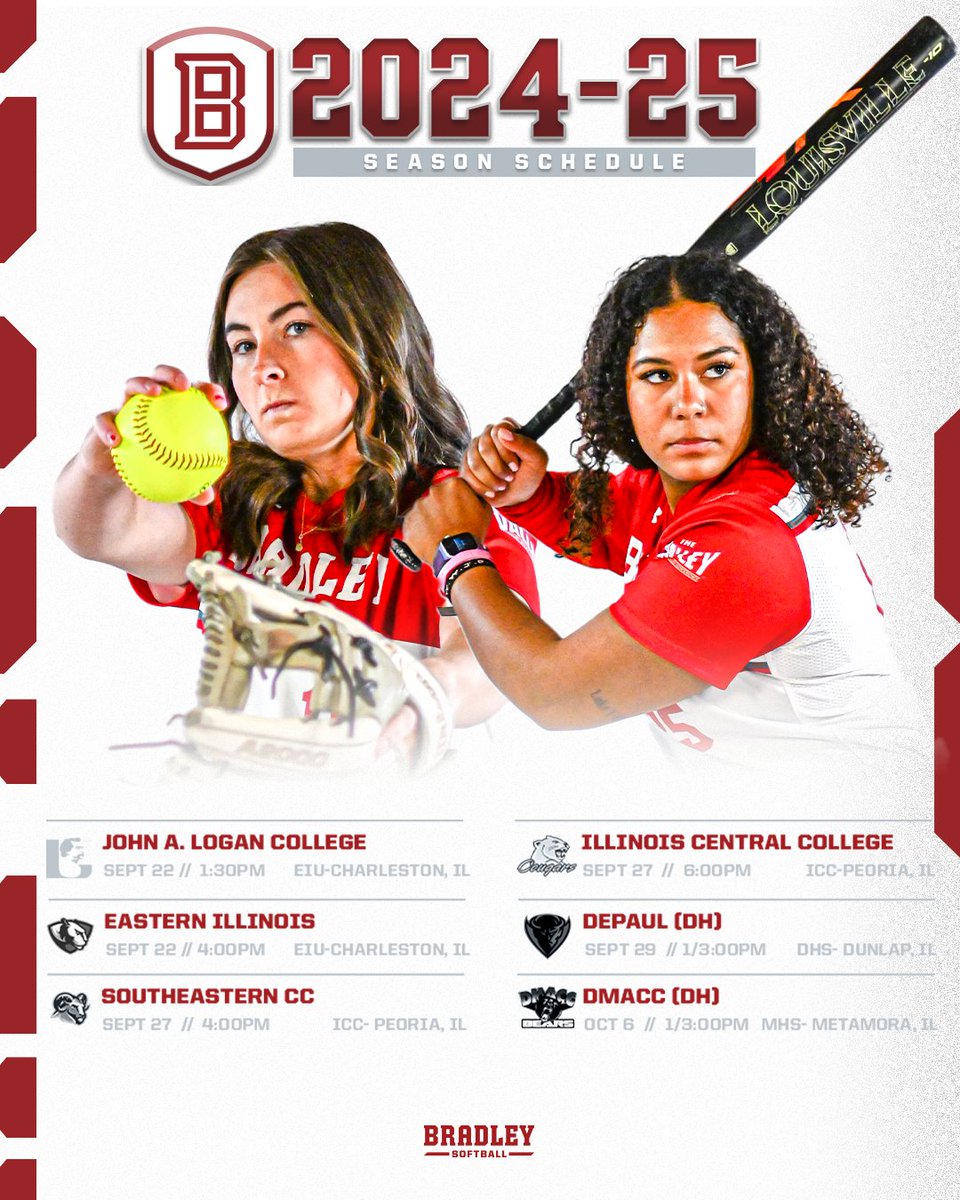 Bradley Softball tweet media