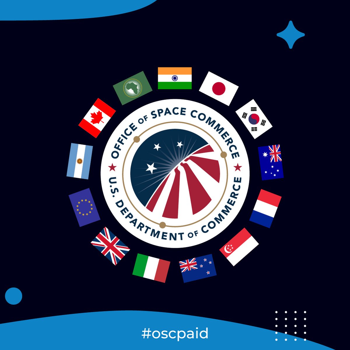 OSC is improving mutual understanding of U.S. and international space policies, resolving barriers to space business partnerships, and fostering international cooperation and trade in both established and emerging markets. #spacepolicy #oscpaid