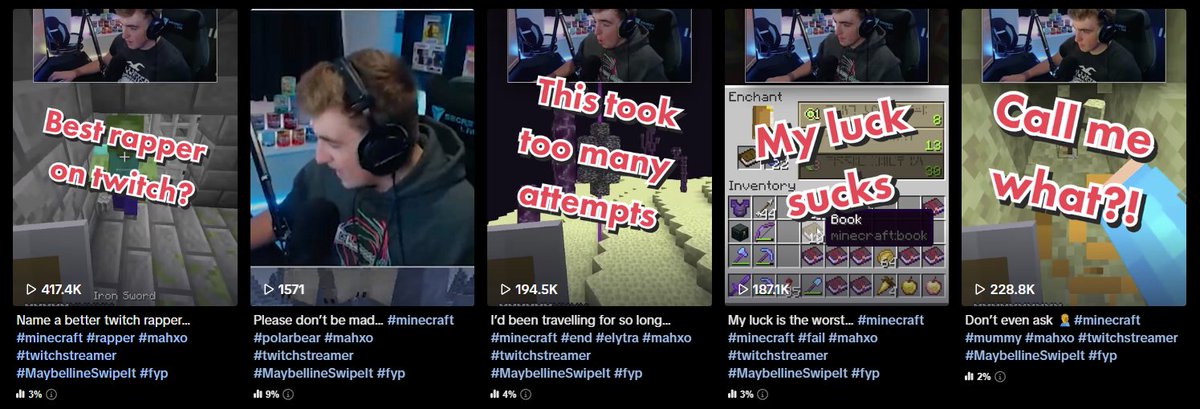 The fall off needs to be studied... 😔