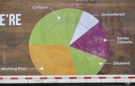dogtones's tweet photo. they did a study on who goes to your dj night @BornToulouse https://t.co/YPJYYj9UFE