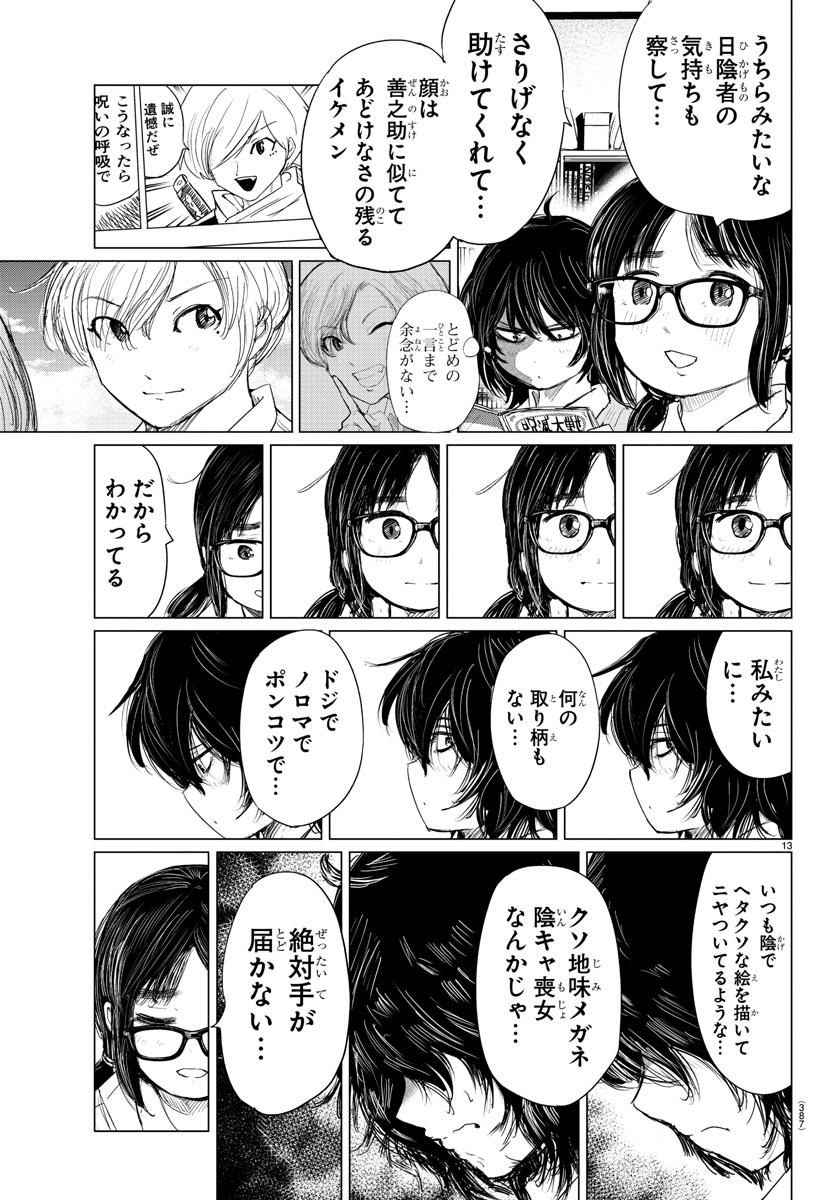 (4/8) 