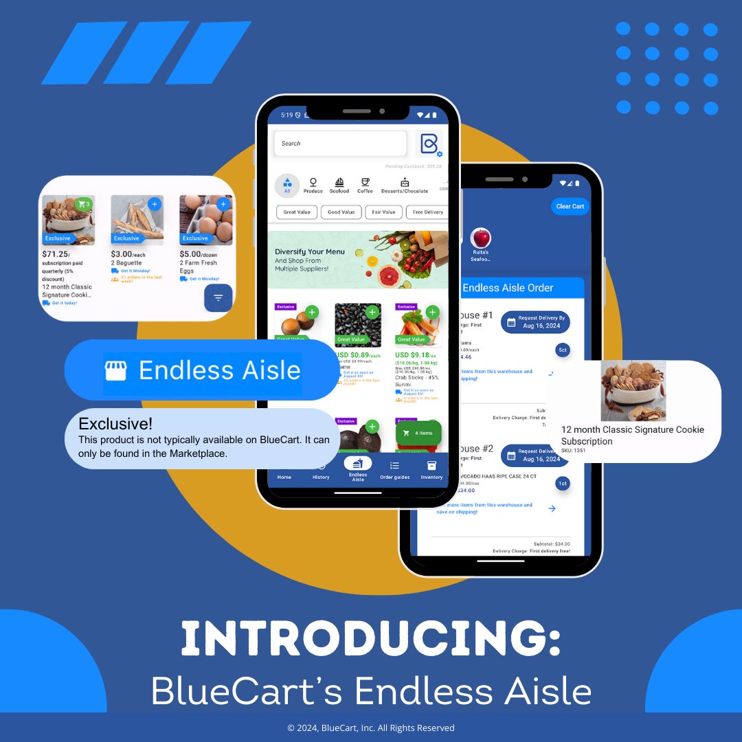 BlueCart tweet media