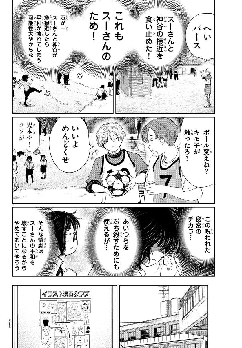 (2/8) 