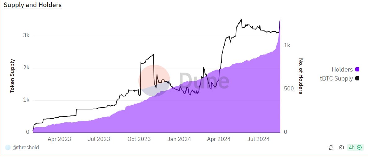 Brian Mahoney tweet media
