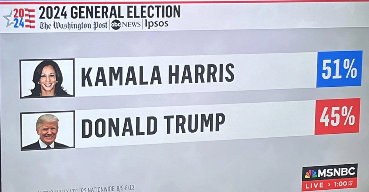 Alex Cole tweet media