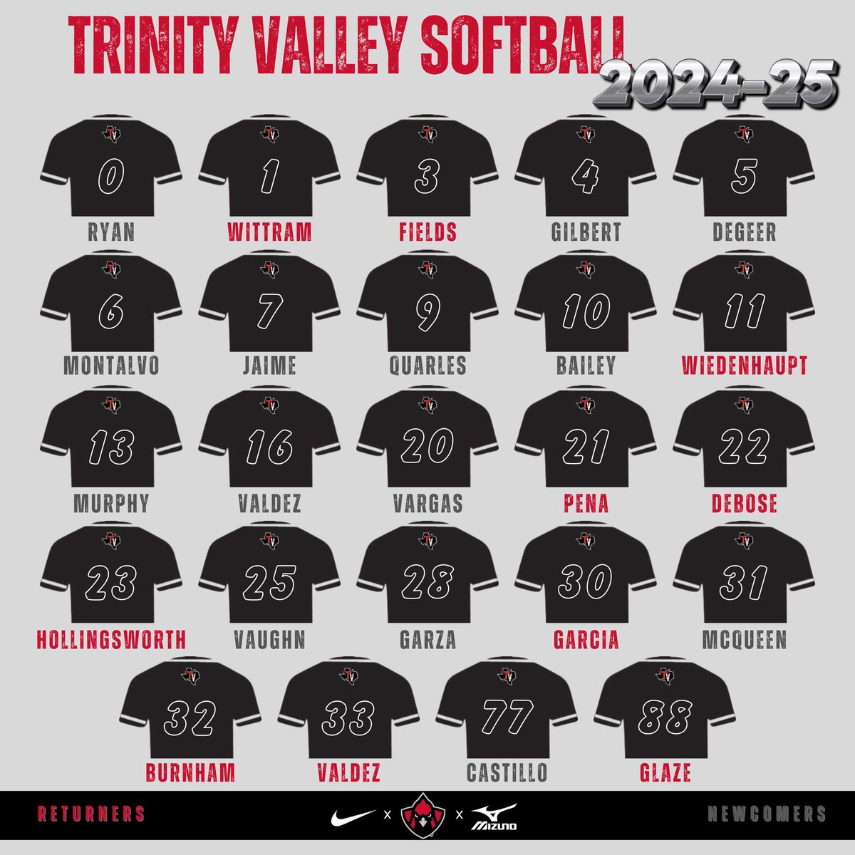 Meet the squad👊

Your 2024-25 Cardinals are ready to get to work. 

#CardinalNation | #BirdGang