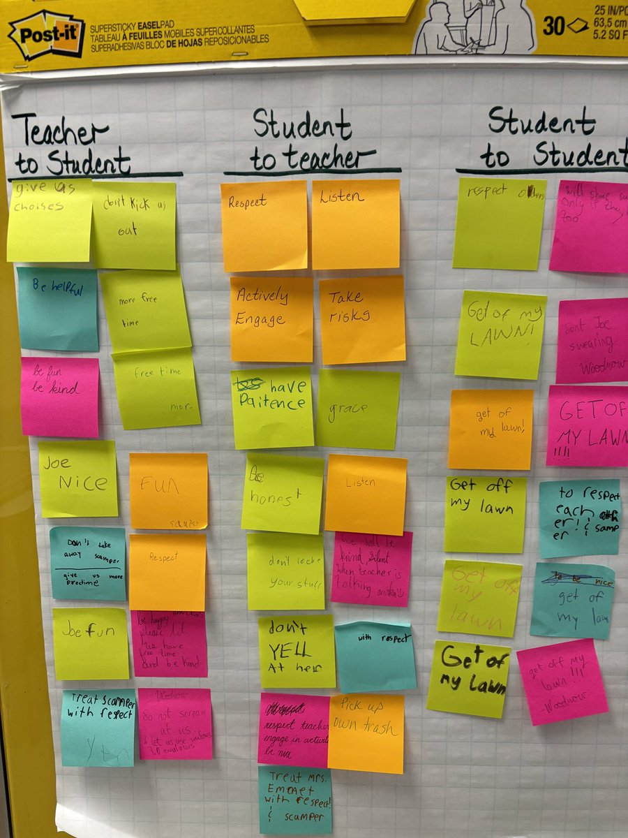 EmmettMichele's tweet photo. 4th grade GT! Super day creating our motto and learning new games. #lisdgt #donaldstem https://t.co/dhOktxoVRa
