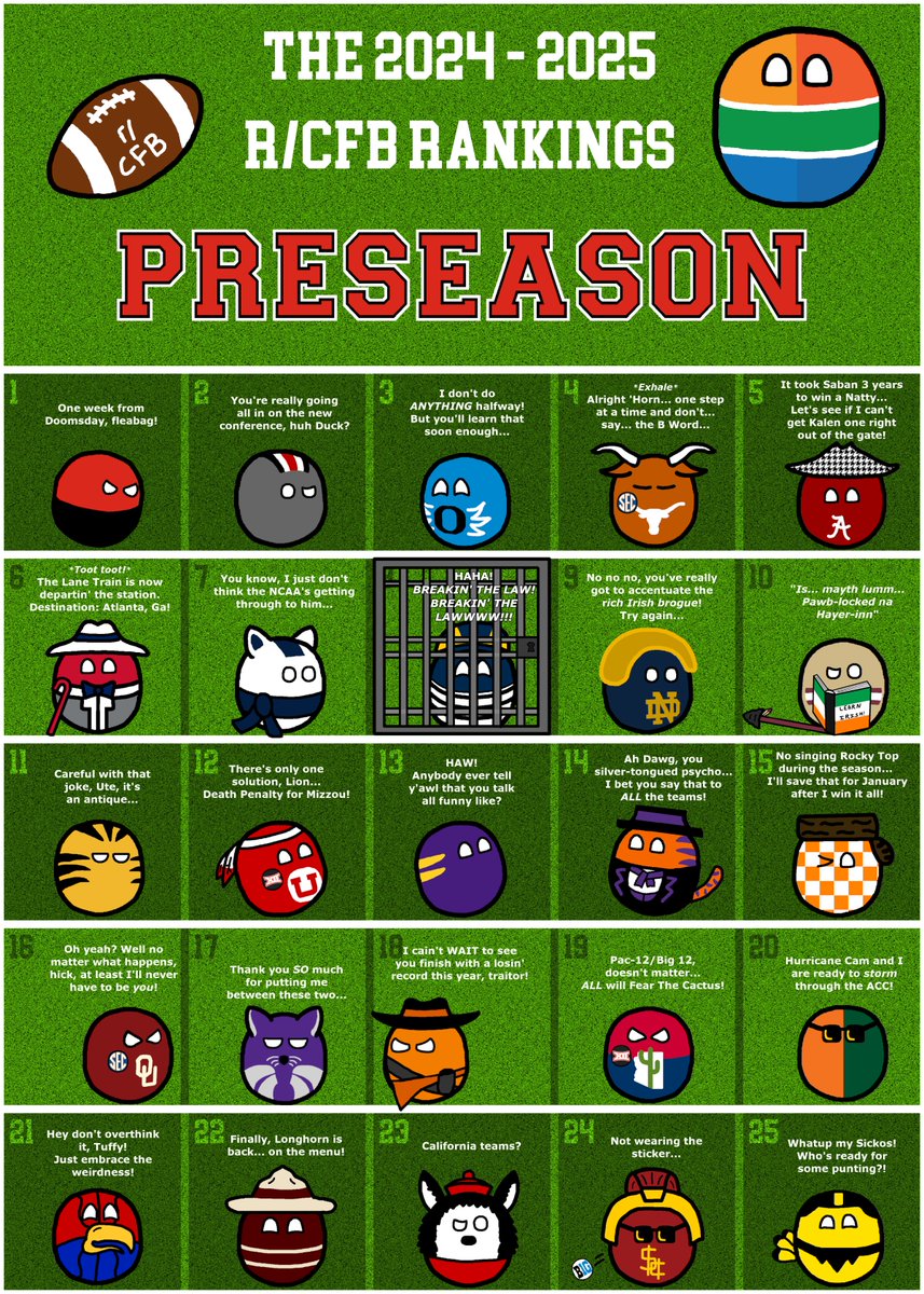 RedditCFB tweet media