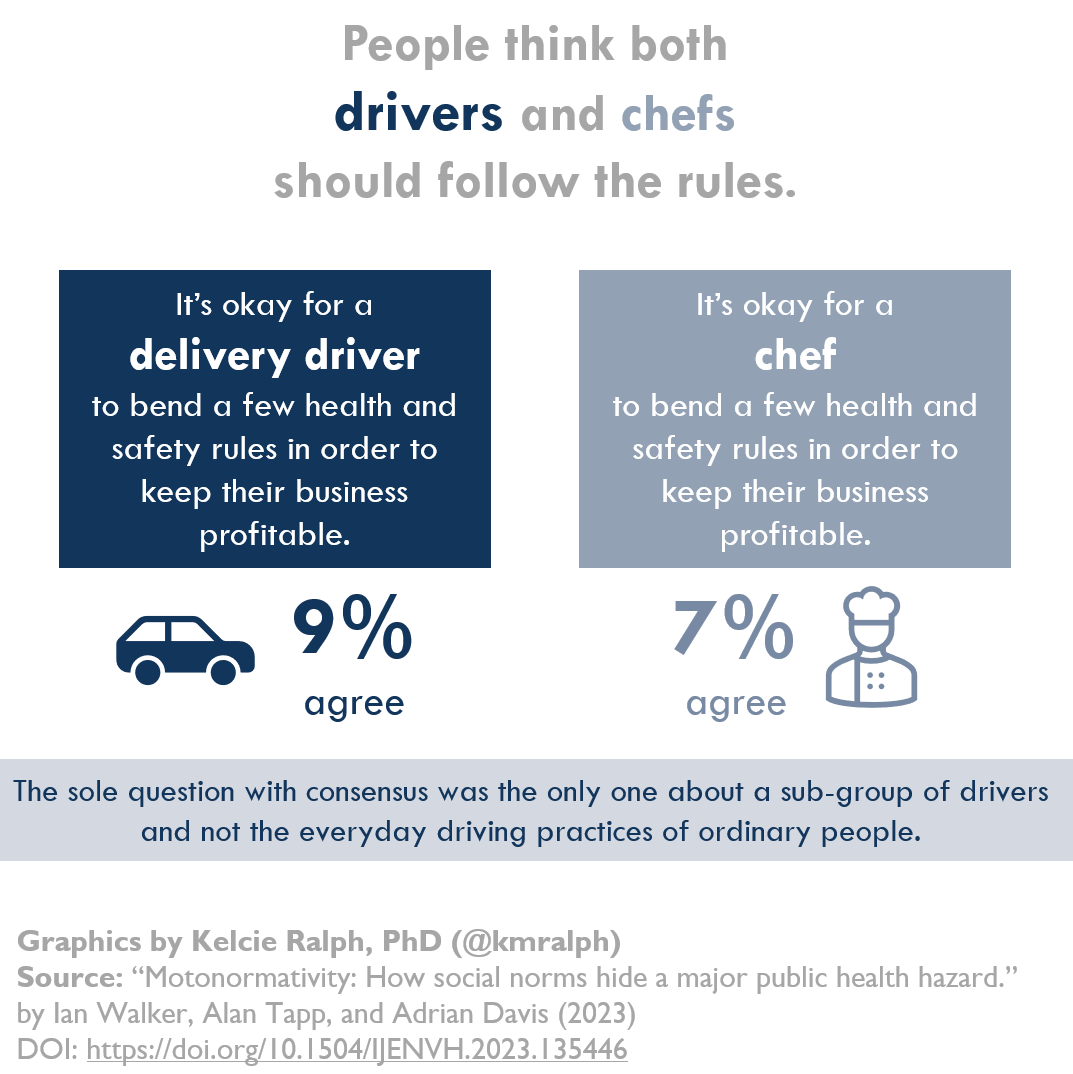 Kelcie Ralph, PhD tweet media