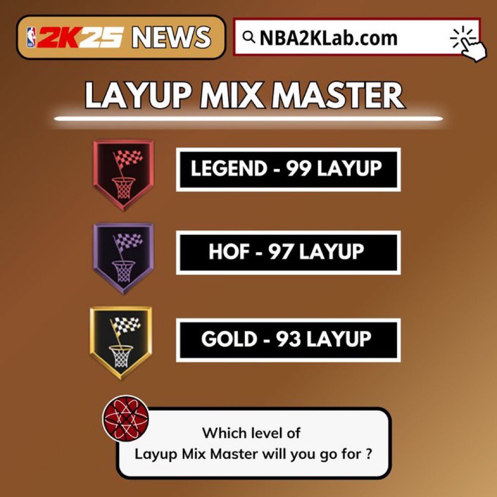 2KIntel's tweet photo. Layup Mix Master Badge #NBA2K25 requirements 

via @NBA2KLab https://t.co/5vWPAF1KyP