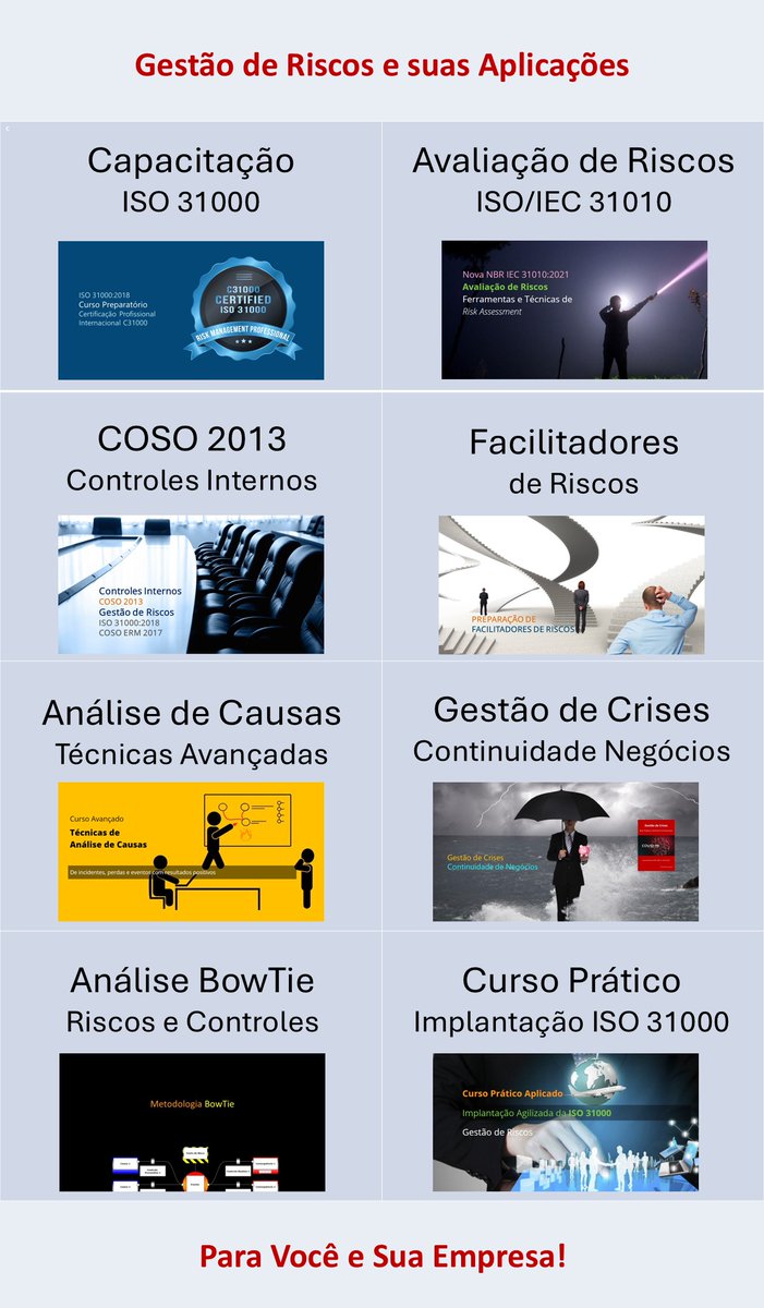 QSPnet's tweet image. Gestão de Riscos e suas Aplicações *** Cursos Avançados do QSP *** iso31000.net/cursos-qsp/
#iso31000 #gestãoderiscos #riskmanagement  #iso31010 #análisederiscos #avaliaçãoderiscos #coso #controleinterno #continuidadedenegócios #gestãodecrises #auditoria #sst #qsms #bowtiexp