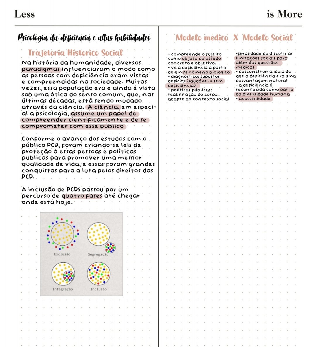 resuminho da primeira aula de psicologia da deficiência 😄