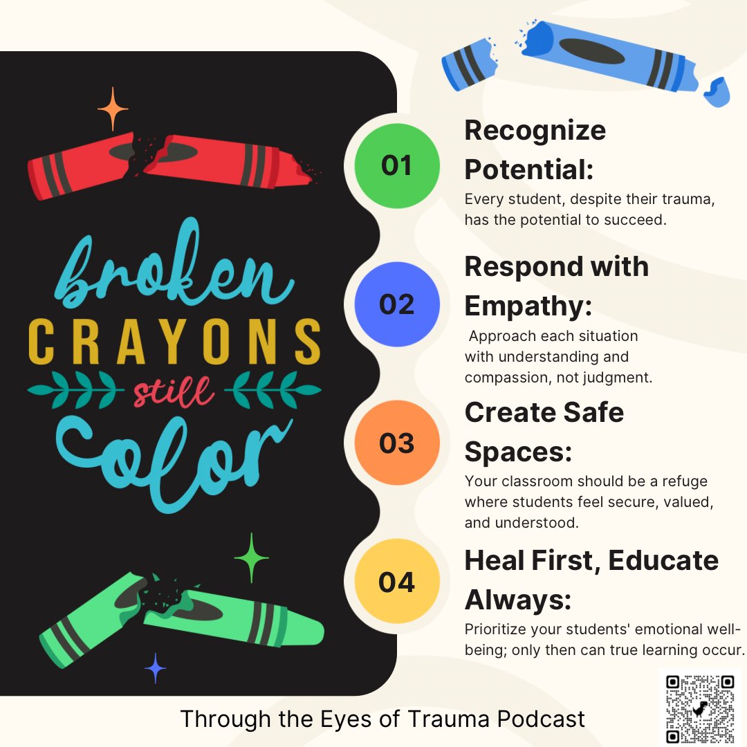InnerEarAgency's tweet photo. 🎧 New Episode: "Broken Crayons Still Color" 🎧
Discover how to recognize and support students who've faced trauma. Even broken crayons can still color. Let's Heal First, Educate Always. 💙
#ThroughTheEyesOfTrauma #HealFirstEducateAlways #TraumaInformedTeaching https://t.co/EMf7fKXshJ