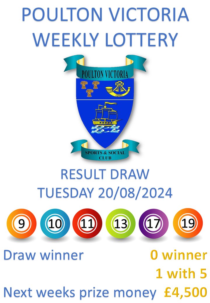 Poulton Vics S&S (@poultonvics_sun) on Twitter photo This weeks draw result.................
<a href="/DannyKendall02/">Daniel Kendall</a> <a href="/Tolly1878/">Tolly</a> <a href="/MikeHale82/">Mike Hale</a> <a href="/jaylittle89/">jamie little ⭐️⭐️⭐️⭐️⭐️⭐️</a> <a href="/hardy_russell/">Russell Hardy</a> This weeks draw result.................
<a href="/DannyKendall02/">Daniel Kendall</a> <a href="/Tolly1878/">Tolly</a> <a href="/MikeHale82/">Mike Hale</a> <a href="/jaylittle89/">jamie little ⭐️⭐️⭐️⭐️⭐️⭐️</a> <a href="/hardy_russell/">Russell Hardy</a>