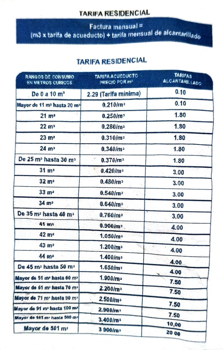 Chucho Amarillo tweet media