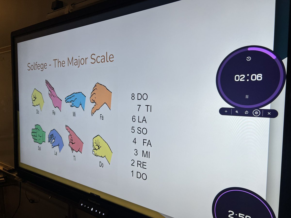 BereaChorus's tweet image. Happy Tuesday, we are getting to the work today! #Solfege