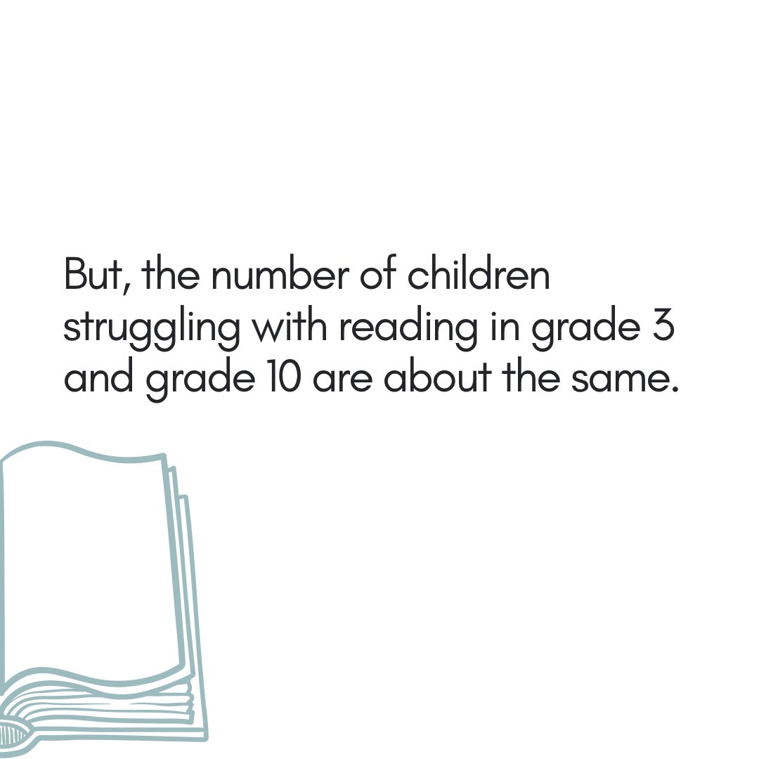 WeCommunicateON's tweet photo. Join me tonight at 8pm (EST) as I share 3 reasons why kids struggle with reading and how to help your child have the best school year yet. Link to register: https://t.co/xgmV5e1dzd https://t.co/nWZNEcHUvY